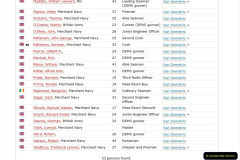 007.2021-09-13-A-5929-Tribute-to-MV-San-Demetrio-Convoy-HX84-WW2.-7-