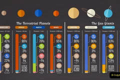 036.2023-08-03-Our-Solar-System-and-the-SUN.-36-
