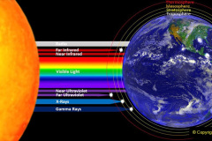 046.2023-08-03-Our-Solar-System-and-the-SUN.-46-