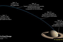 009.2023-08-27-Saturn-at-Opposition.-9-