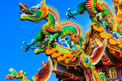 Chinese Dragon in Temple.