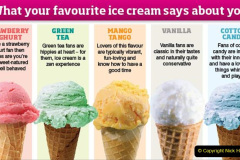 023.2023-07-16-World-Ice-Cream.-23-