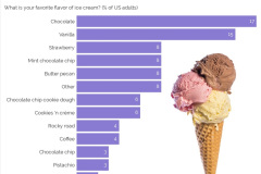 153.2023-07-16-World-Ice-Cream.-153-