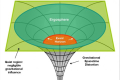 022.2023-08-17-Black-Holes-The-Disney-film-Black-Hole.-22-