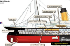062.2023-05-22-Titanic-Past-Present-New.-62