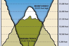 025.2023-May.-Mount-Everest.-25-