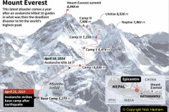 041.2023-May.-Mount-Everest.-41-