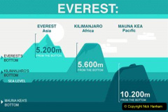 075.2023-May.-Mount-Everest.-75-